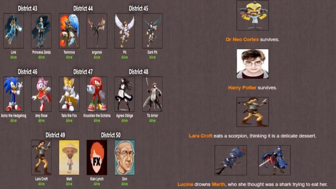 Hunger Games Simulator