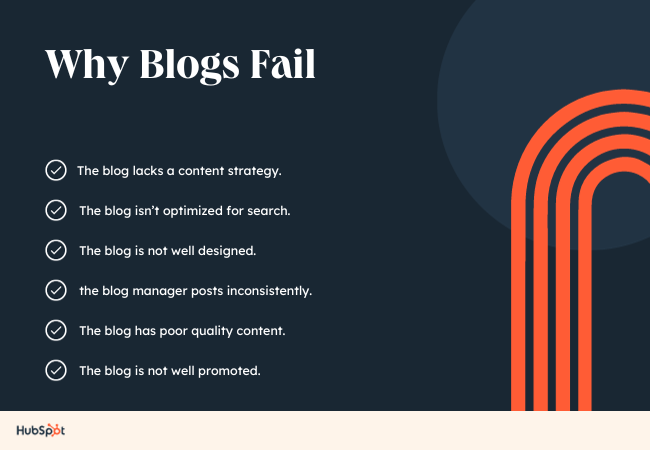 Fail Blog