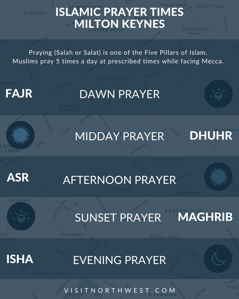 Prayer Times Milton Keynes