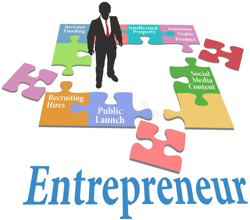 Picture of Entrepreneurship Clip Art