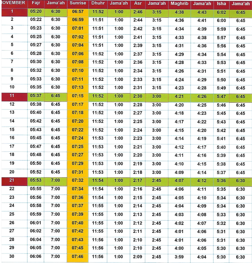 Prayer Times Milton Keynes